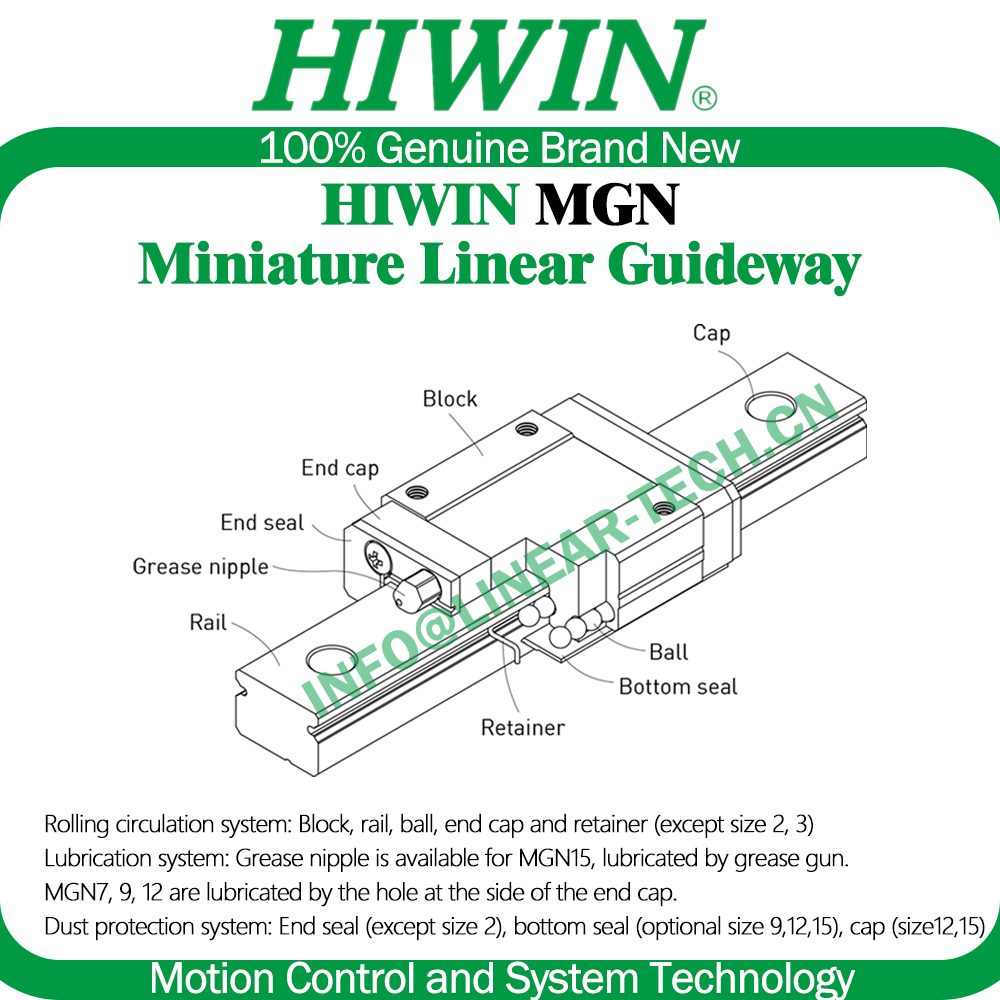 HIWIN Paslanmaz Çelik MGN12H Z - Linear Rail Mgn12H Set incelemesi ve fiyatı